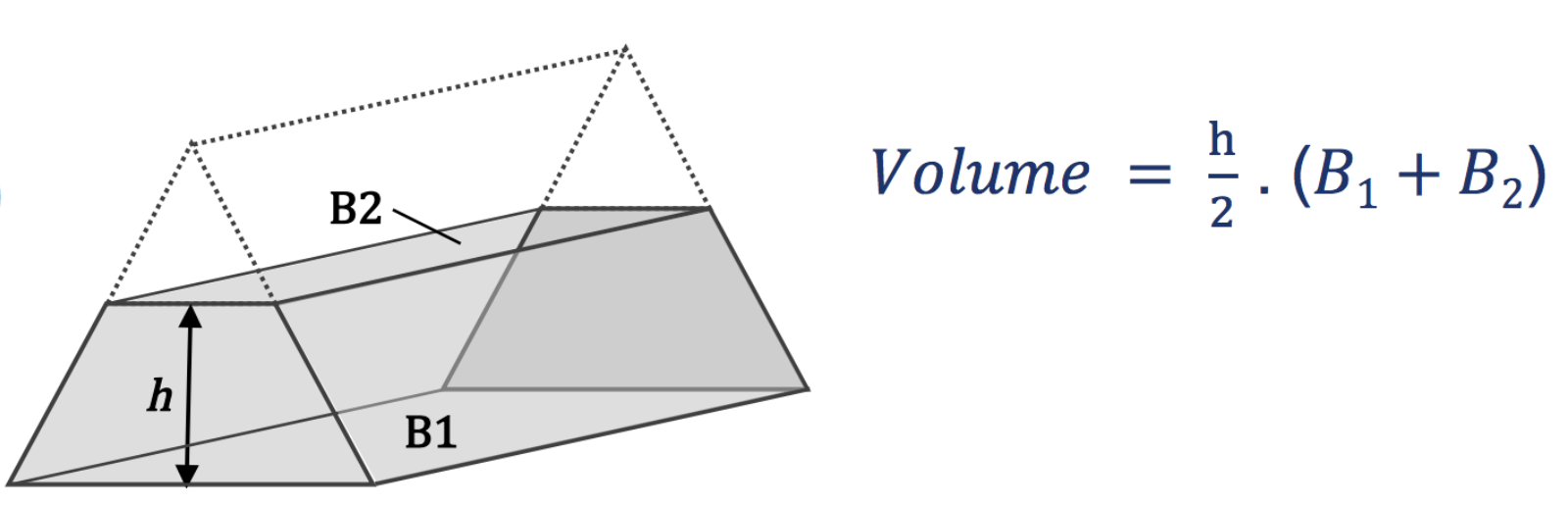 Volume Formula For A Trapezoidal Prism